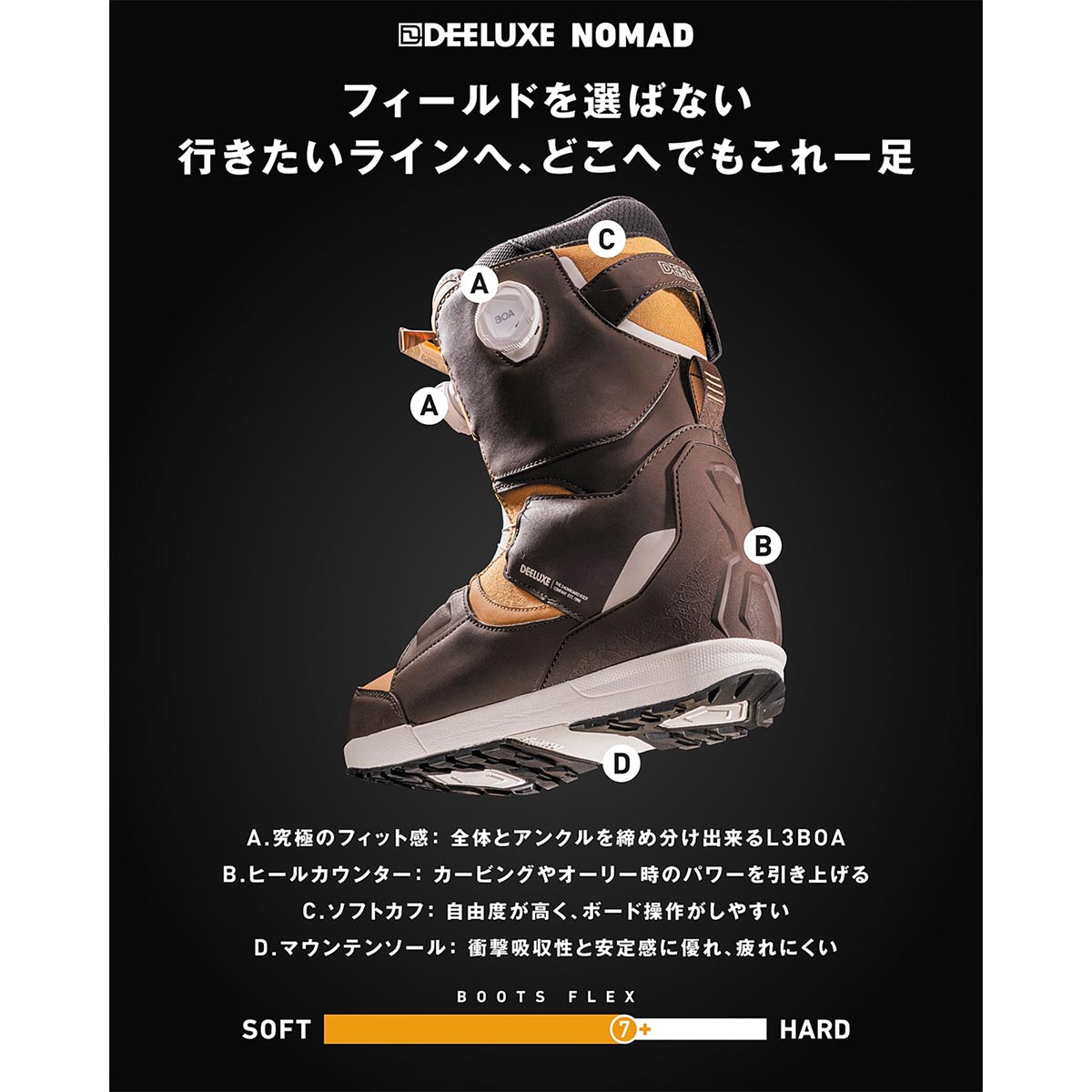 ディーラックスDEELUXEスノボースノボスノーボードブーツNOMAD572615-1000メンズ男性26-27