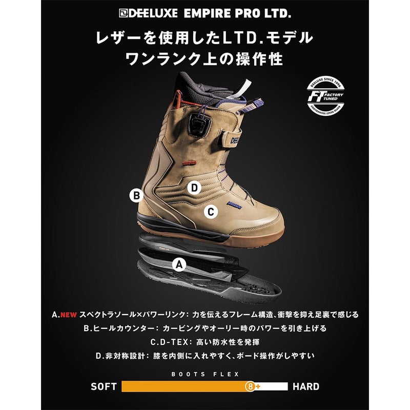 ディーラックスDEELUXEスノボースノボスノーボードブーツEMPIRELTD.572623-1000メンズ男性26-27