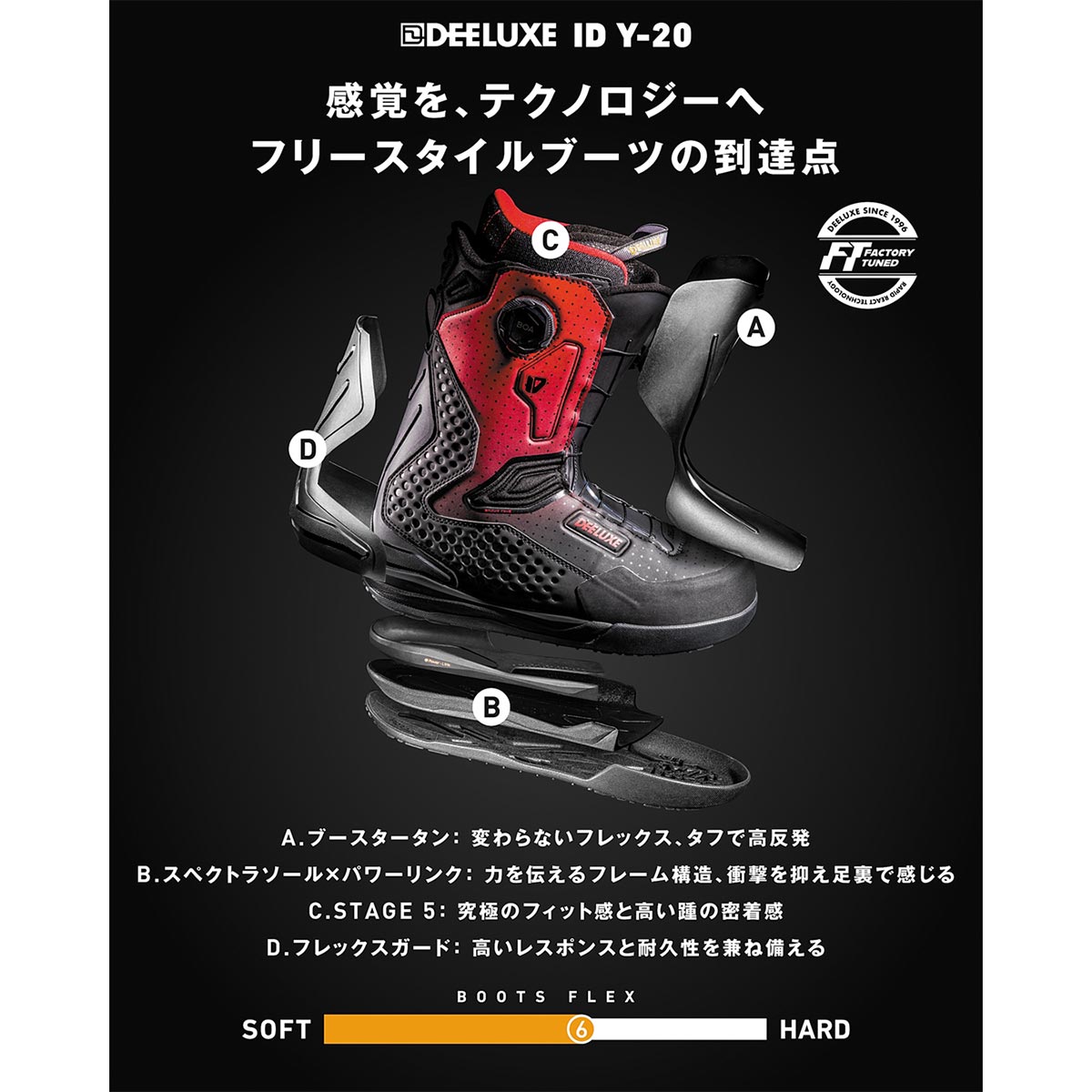 ディーラックスDEELUXEスノボースノボスノーボードブーツIDY-20572625-1000メンズ男性26-27