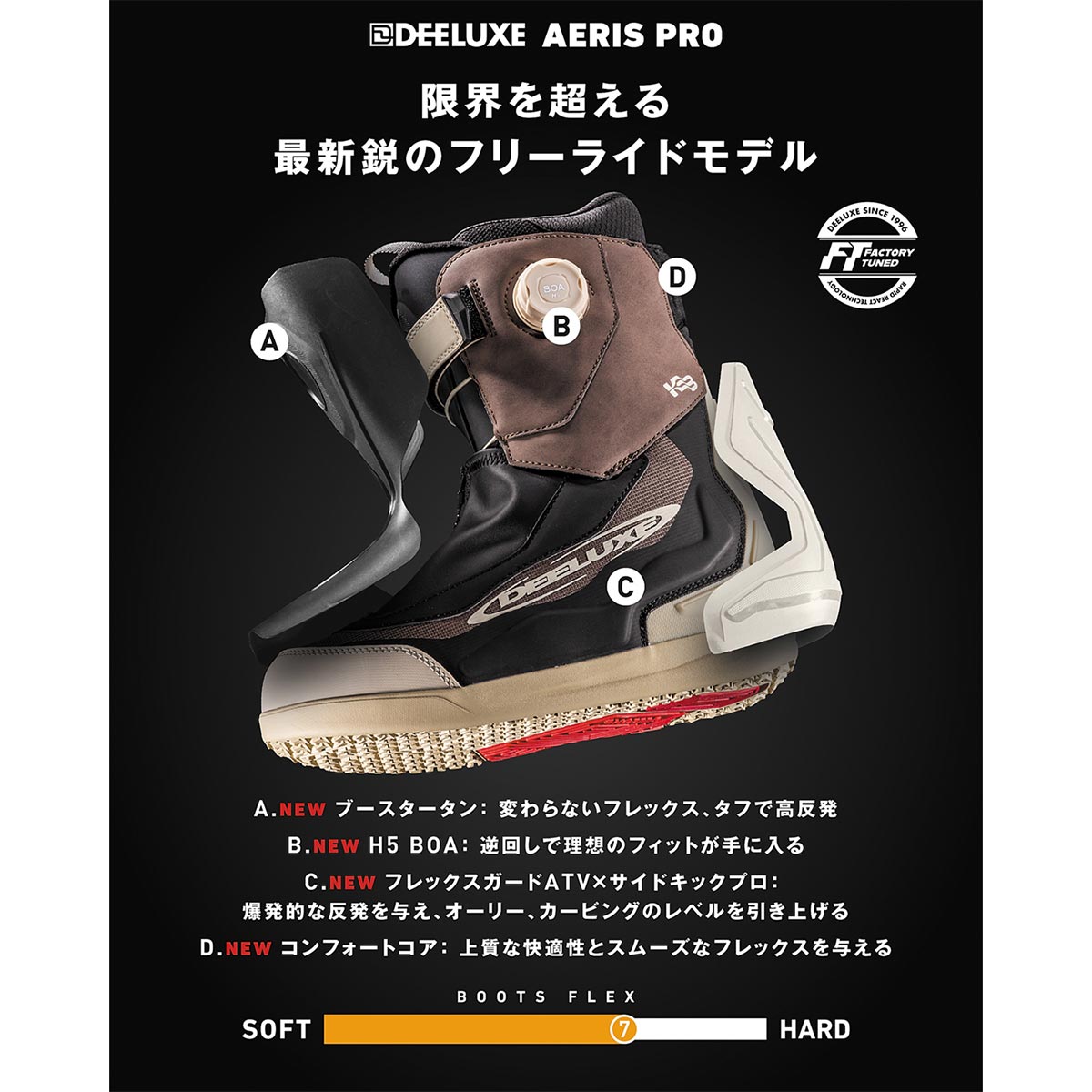 ディーラックスDEELUXEスノボースノボスノーボードブーツAERISPROS4572637-1000メンズ男性26-27
