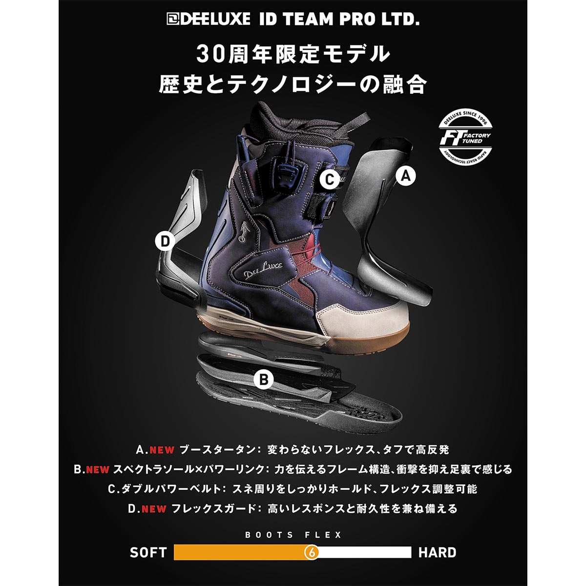 ディーラックスDEELUXEスノボースノボスノーボードブーツIDTEAMPROLTD.572649-1000メンズ男性26-27