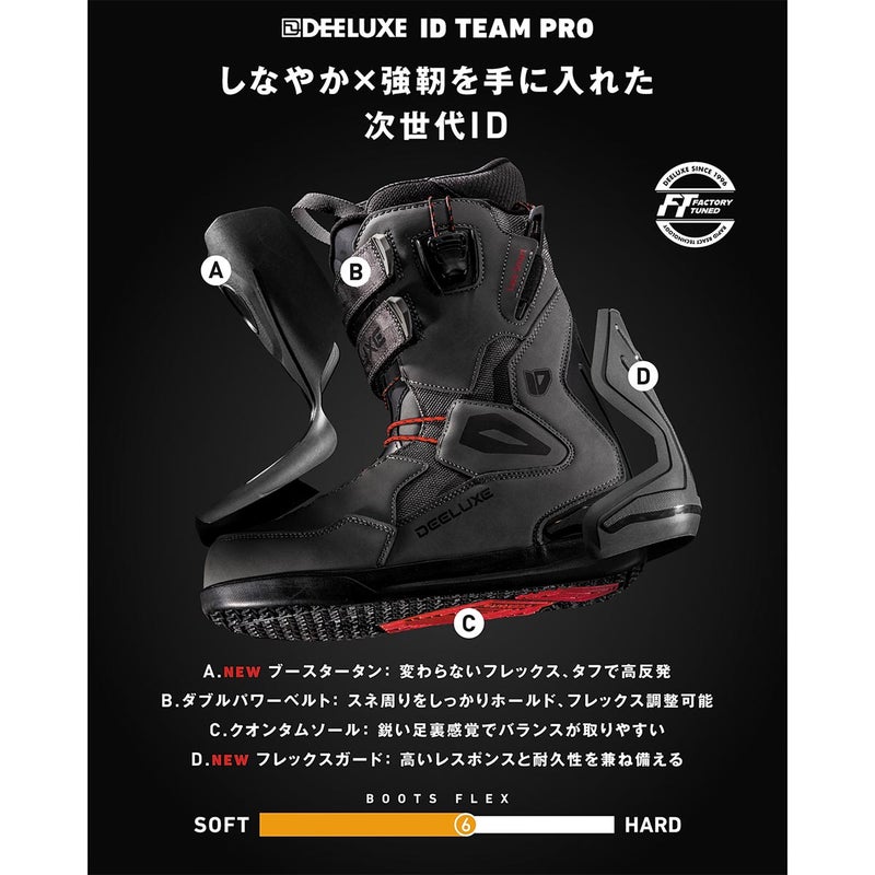 ディーラックスDEELUXEスノボースノボスノーボードブーツIDTEAMPRO572650-1000メンズ男性26-27