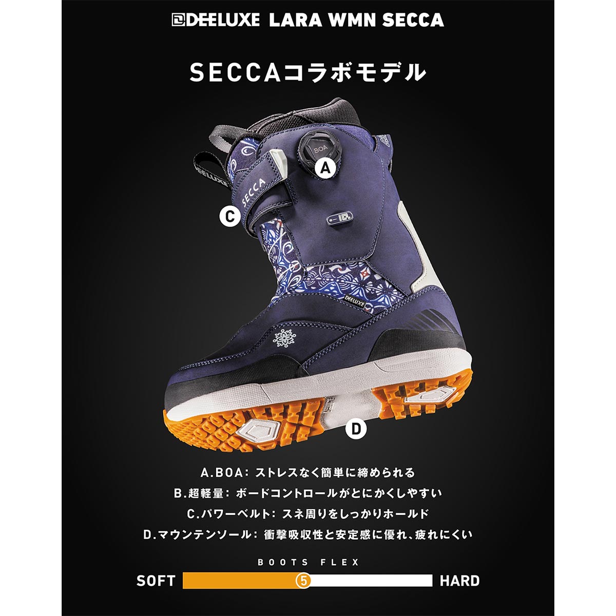 ディーラックスDEELUXEスノボースノボスノーボードブーツIDLARAWMNLTD.572667-2000レディース女性26-27