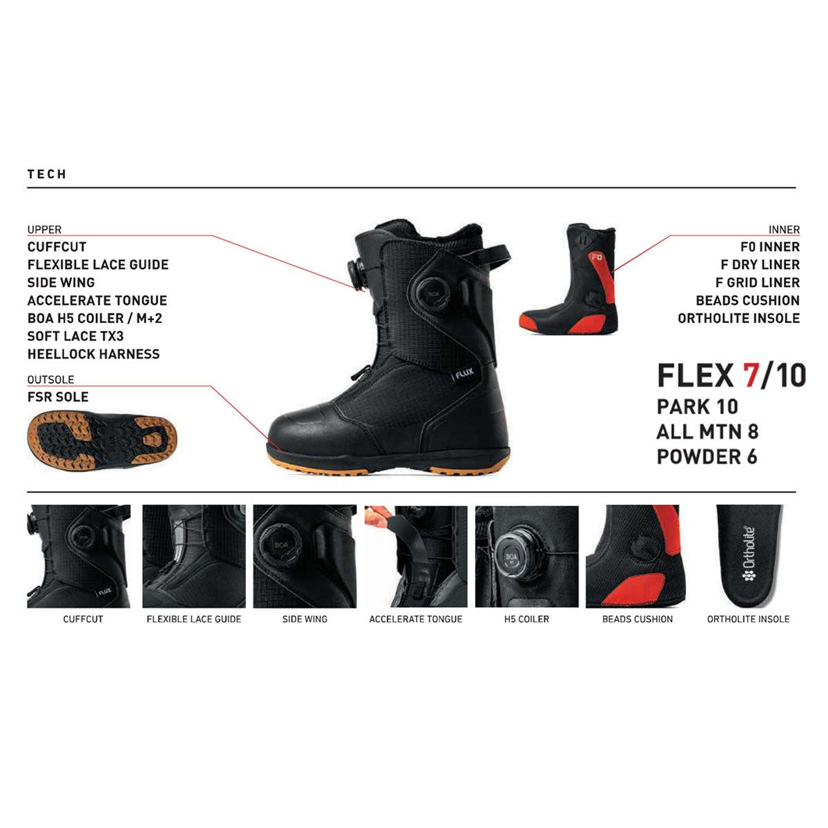 フラックスFLUXスノボースノボスノーボードブーツTB-BOATB-BOA2627メンズ男性26-27