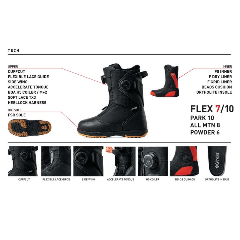 フラックスFLUXスノボースノボスノーボードブーツTB-BOATB-BOA2627メンズ男性26-27