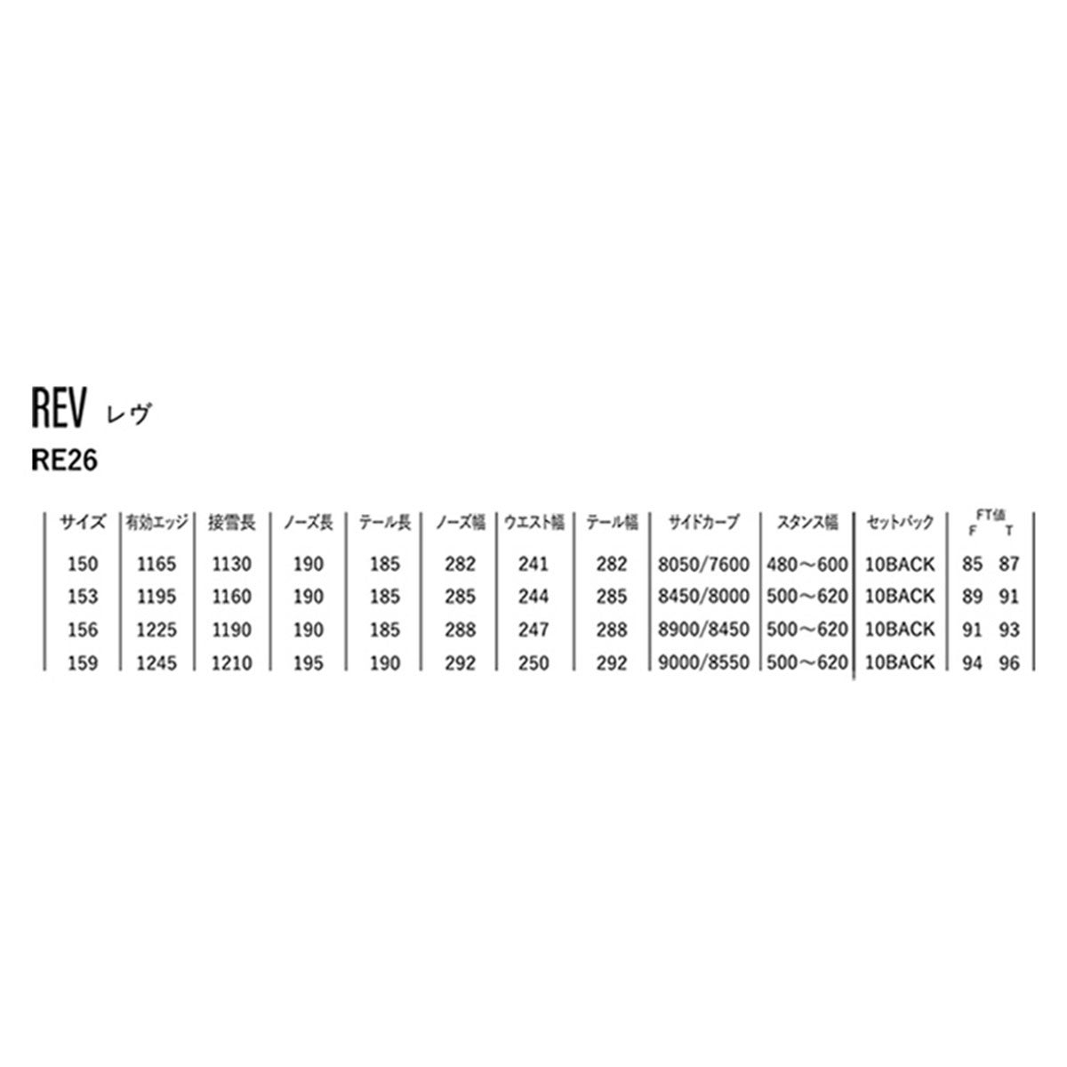 ヨネックスYONEXスノボースノボスノーボード板REVRE2626-27