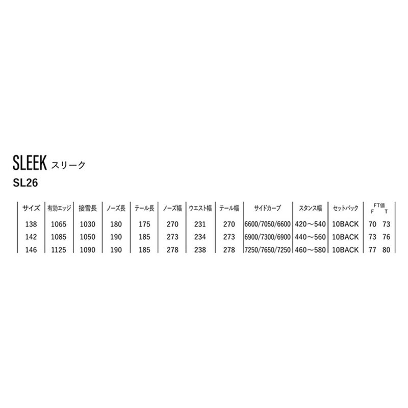 ヨネックスYONEXスノボースノボスノーボード板SLEEKSL26レディース女性26-27