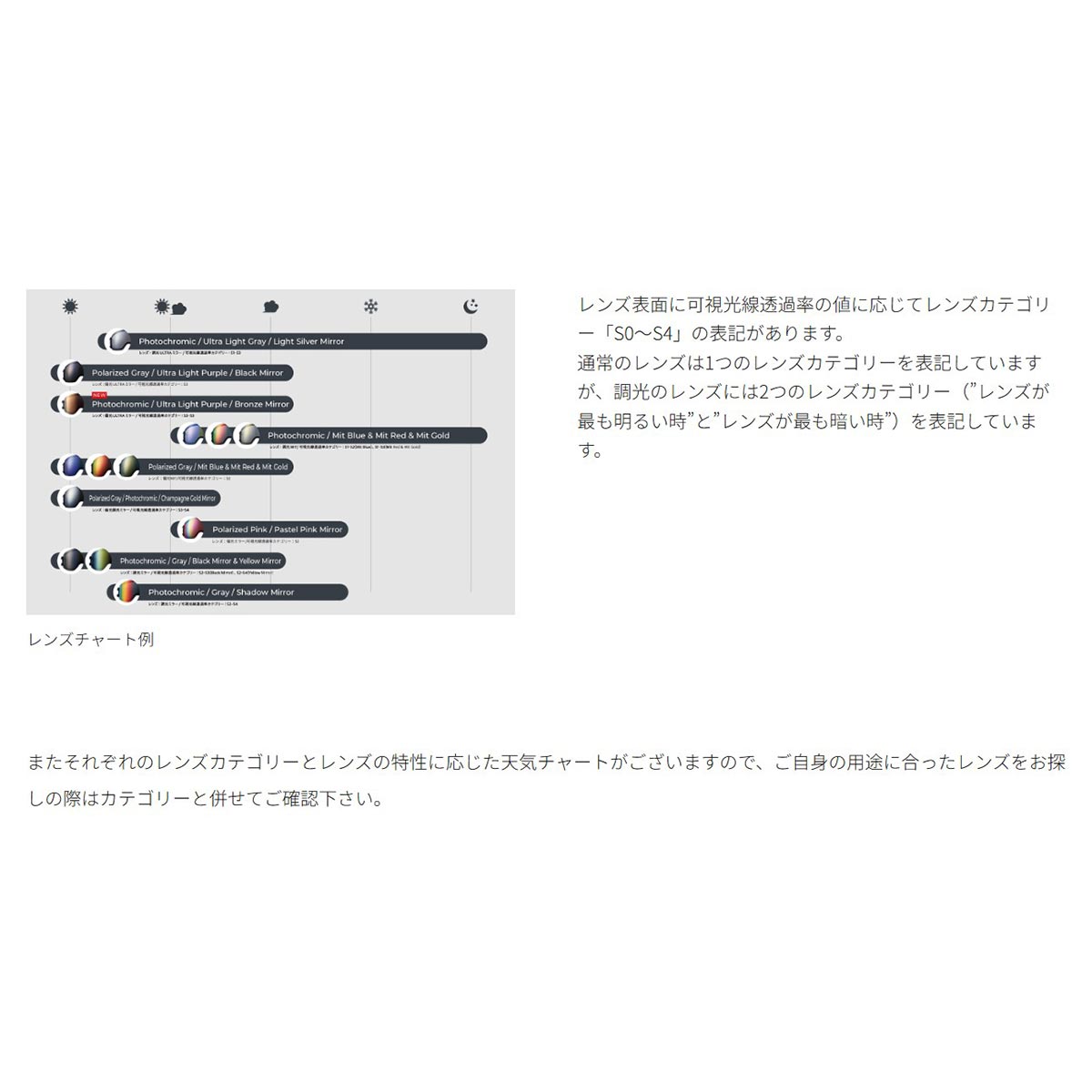 ダイスDICEスノボースノボスノーボードゴーグルBANKBK6457026-27