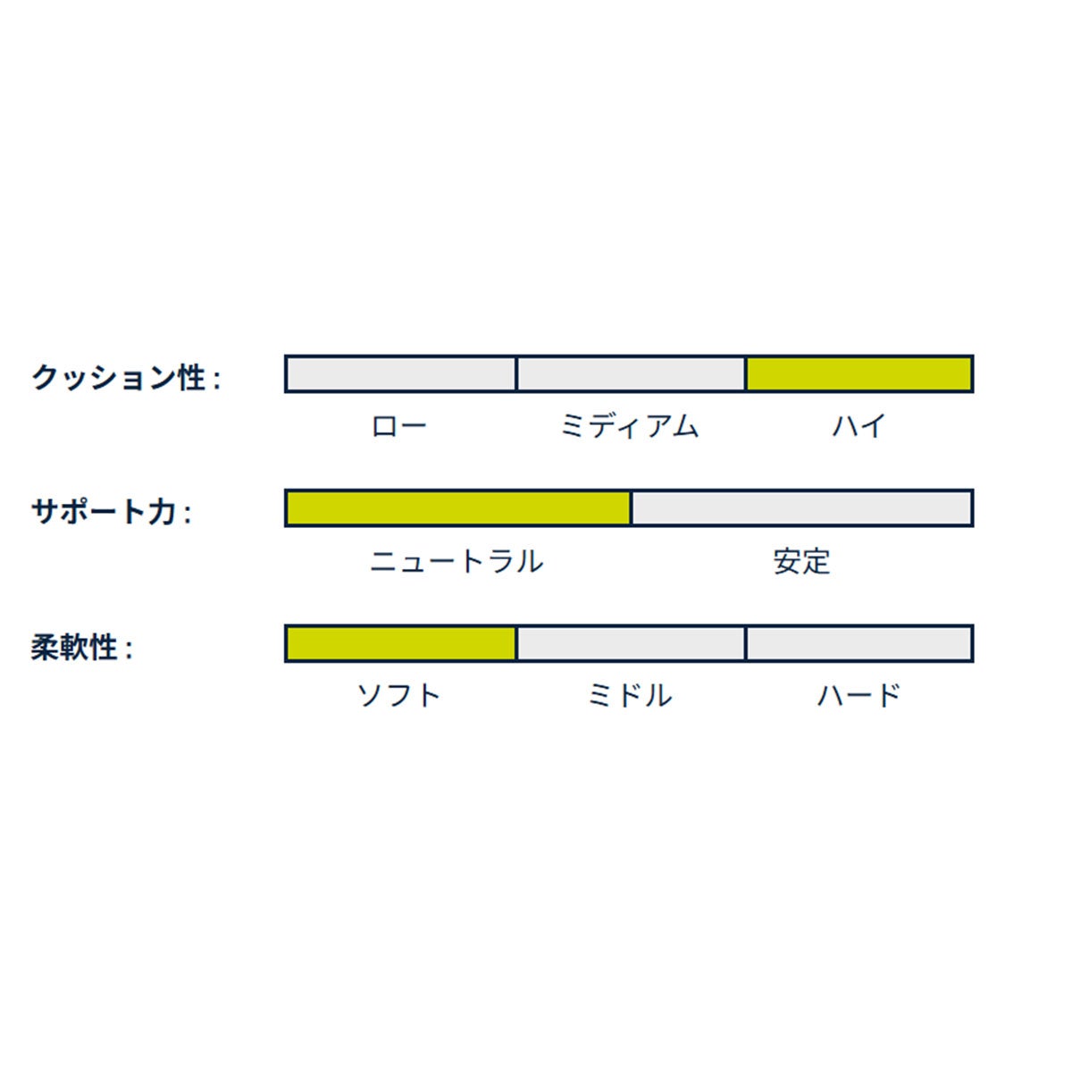 トポアスレティックTopoAthleticランニングランシューシューズ靴SPECTER3020140-218レディース女性26FA秋冬