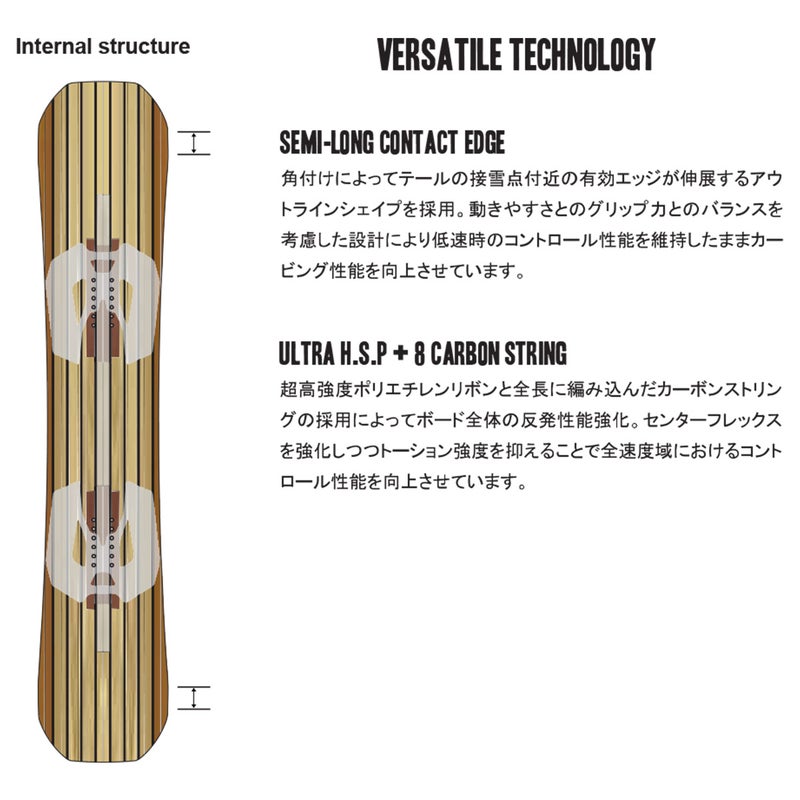 ノーベンバーNOVEMBERスノボースノボスノーボード板ARTISTEARTISTE-2627メンズレディースユニセックス26-27