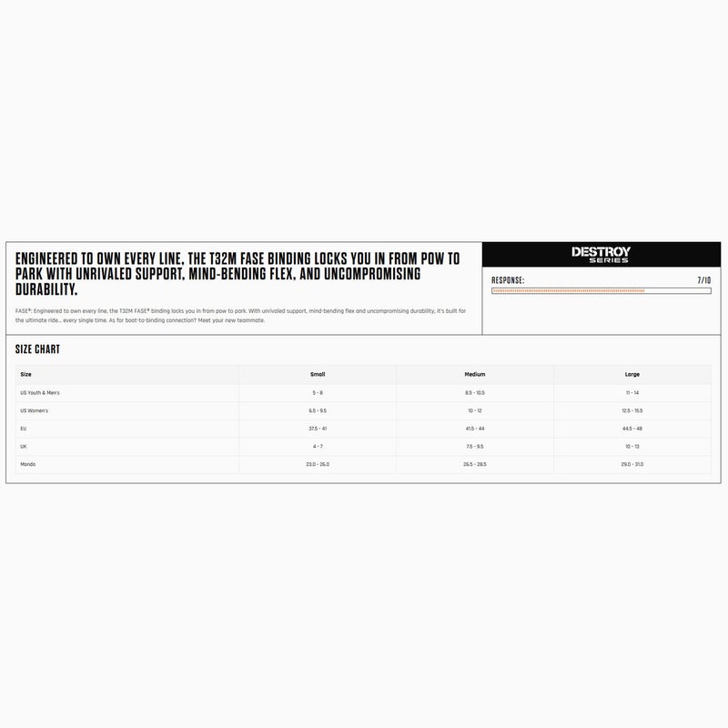 サーティーツーTHIRTYTWO32スノボースノボスノーボードバインディングビンディングT32MFASET27BNUTEVメンズ男性26-27