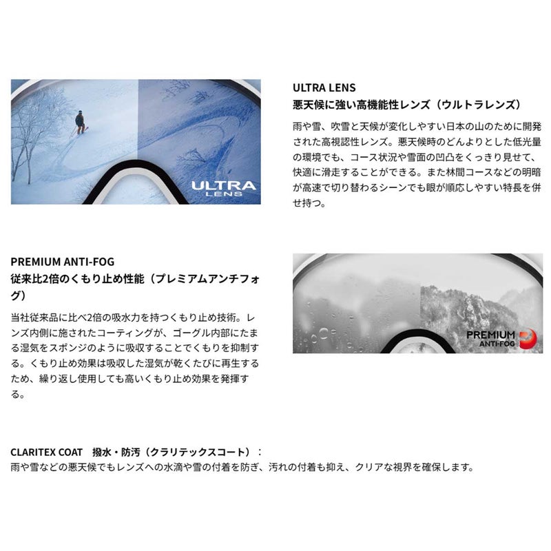 スワンズSWANSスノボースノボスノーボードゴーグルULTRA偏光ミラーモデルRIDGELINEMDH-PU-LPRL-MDH-PU-LPメンズレディースユニセックス25-26
