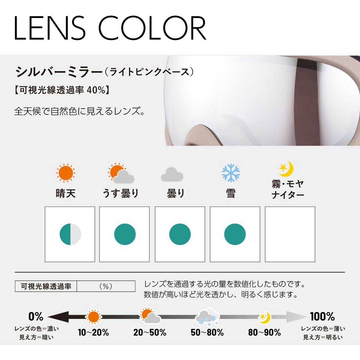 アックスAXEスノボースノボスノーボードゴーグルOMW-780Nメンズレディースユニセックス25-26