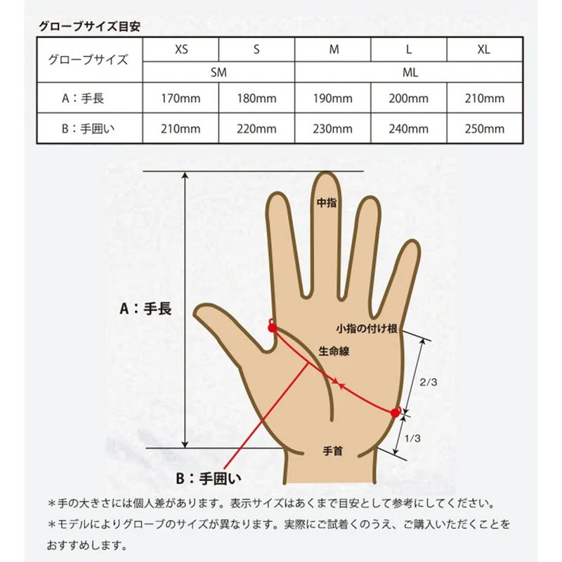 エビスeb'sスノボースノボスノーボードグローブ手袋KEMONOCHAN4600018メンズレディースユニセックス26-27