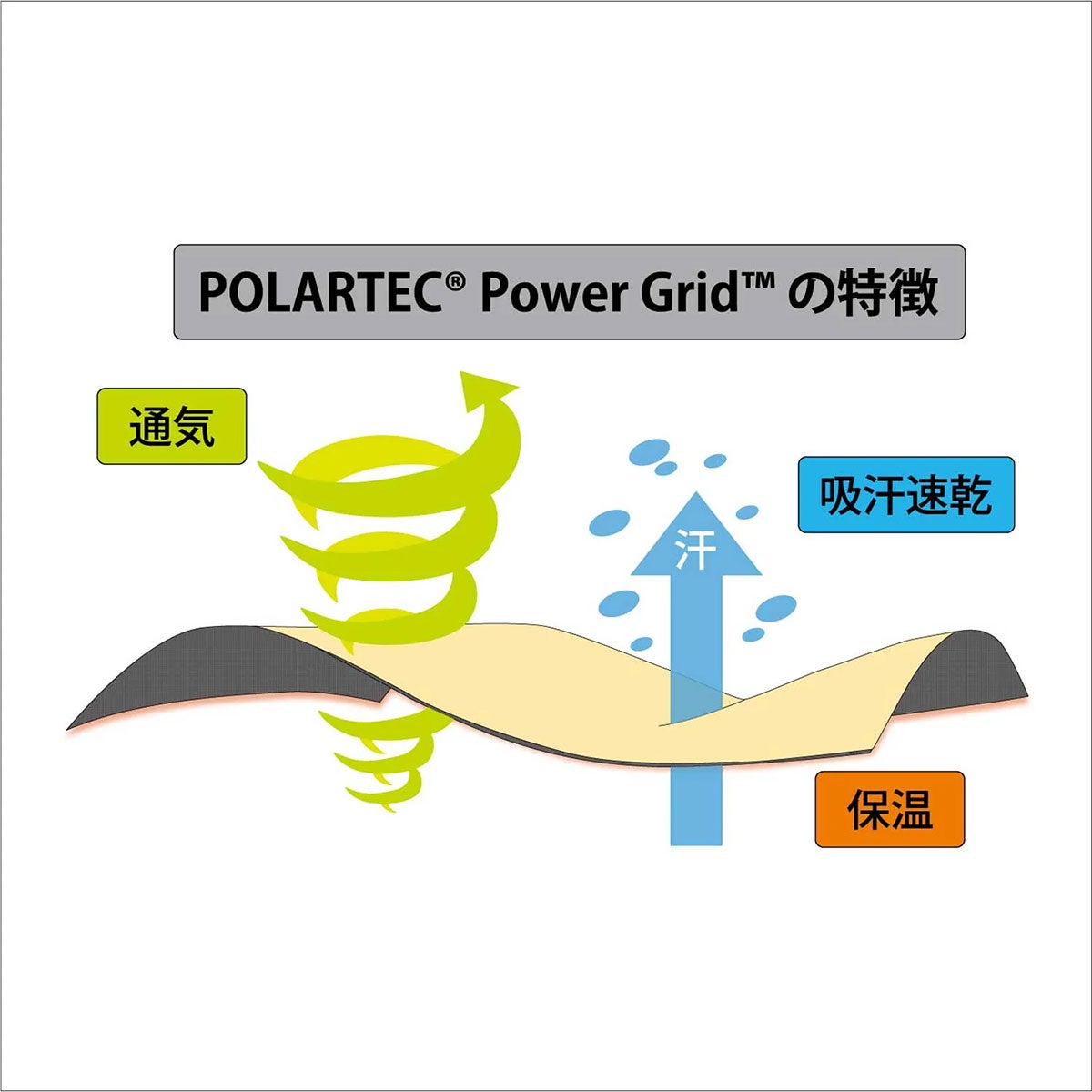 エビスeb'sスノボースノボスノーボードウェアインナーシャツアンダーシャツPOLARTECLAYERTOPS4600200メンズレディースユニセックス26-27