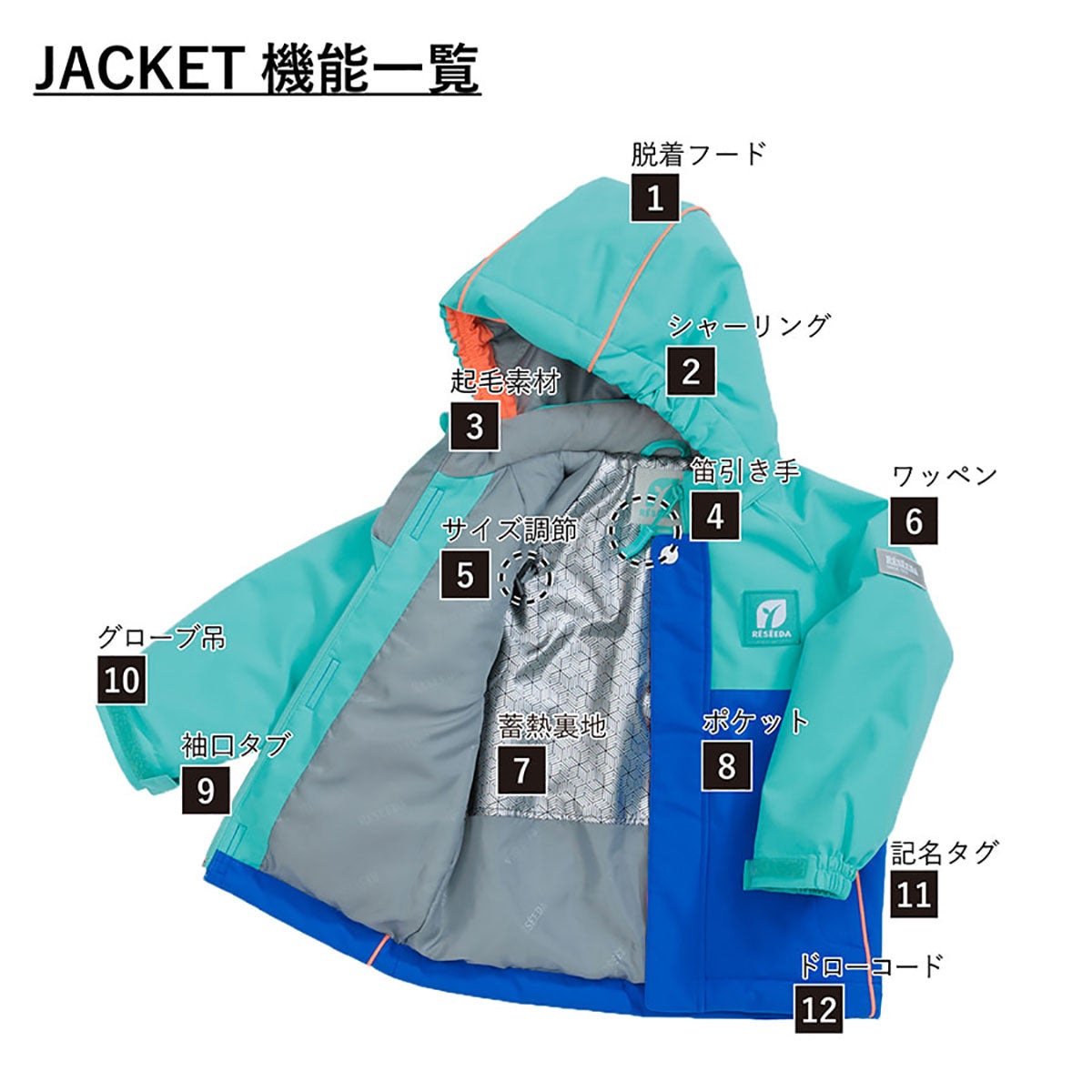 レセーダRESEEDAスノボースノボスノーボードウェアジャケットパンツ上下セットトドラースーツTODDLERSUITRES59001ジュニアキッズ子ども男の子女の子26-27