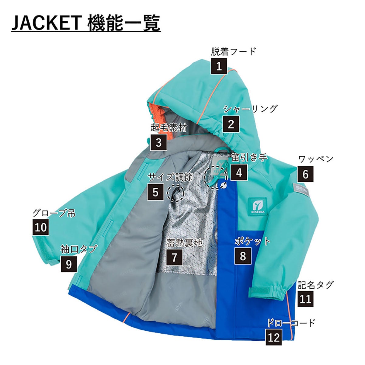 レセーダRESEEDAスノボースノボスノーボードウェアジャケットパンツ上下セットトドラースーツTODDLERSUITRES59002ジュニアキッズ子ども男の子女の子26-27