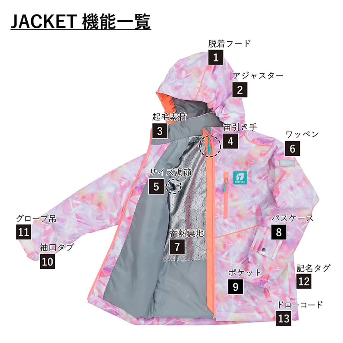 レセーダRESEEDAスノボースノボスノーボードウェアジャケットパンツ上下セットジュニアスーツJUNIORSUITRES69001ジュニアキッズ子ども男の子女の子26-27