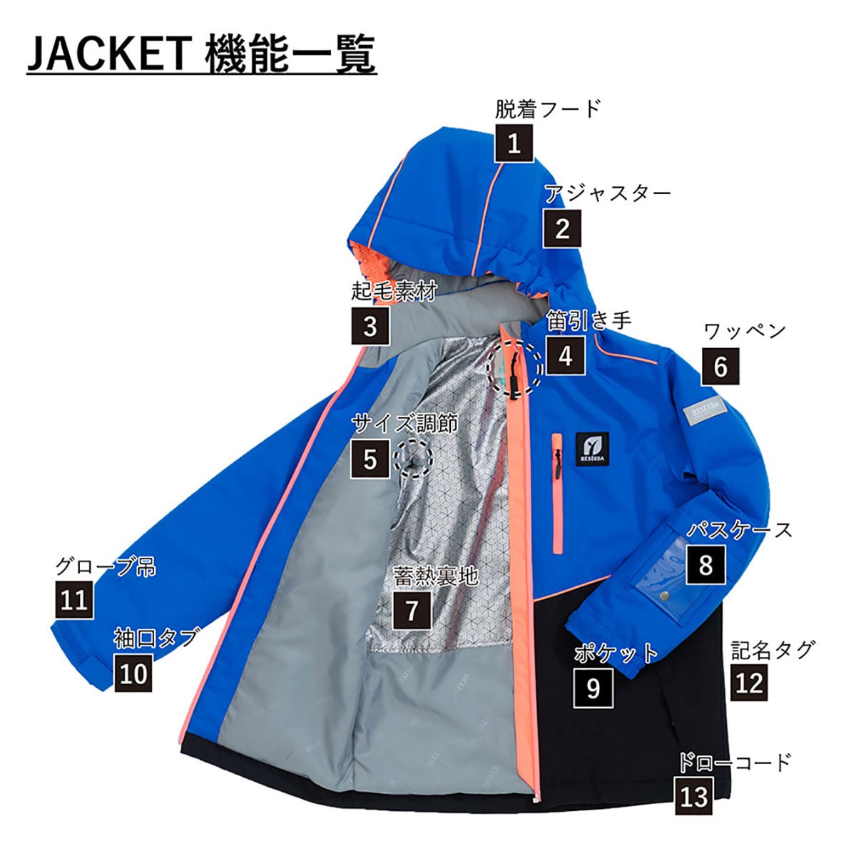 レセーダRESEEDAスノボースノボスノーボードウェアジャケットパンツ上下セットジュニアスーツJUNIORSUITRES79002ジュニアキッズ子ども男の子女の子26-27