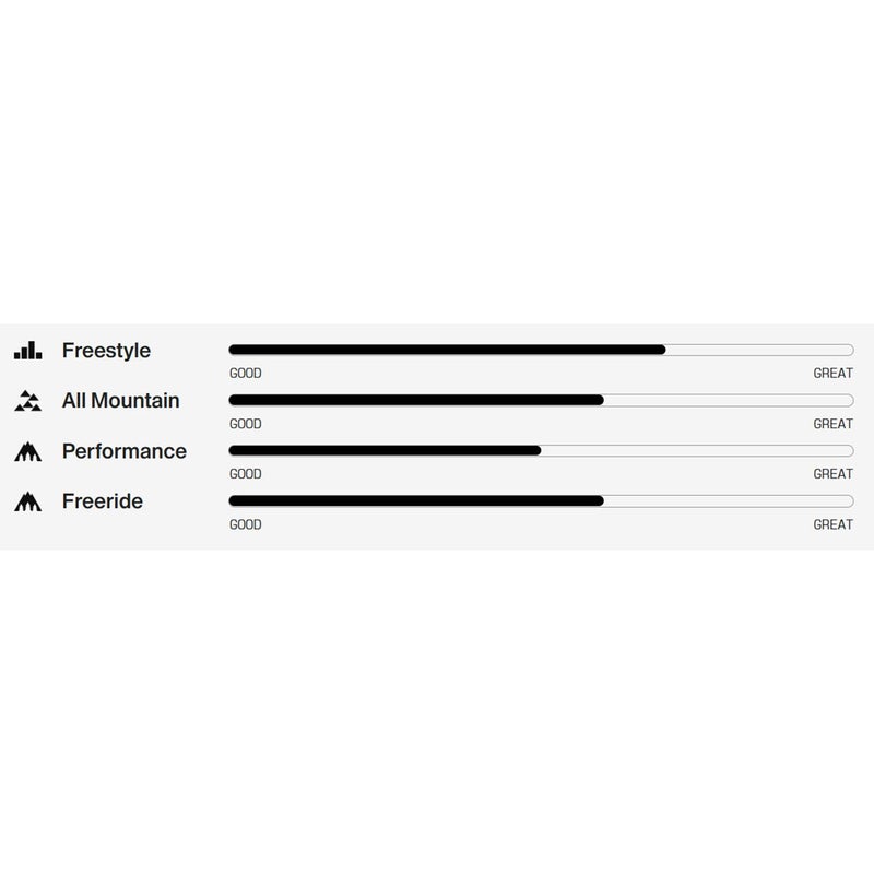 ユニオンUNIONスノボースノボスノーボードバインディングビンディングCONTACT[MEN]11020800メンズ男性26-27
