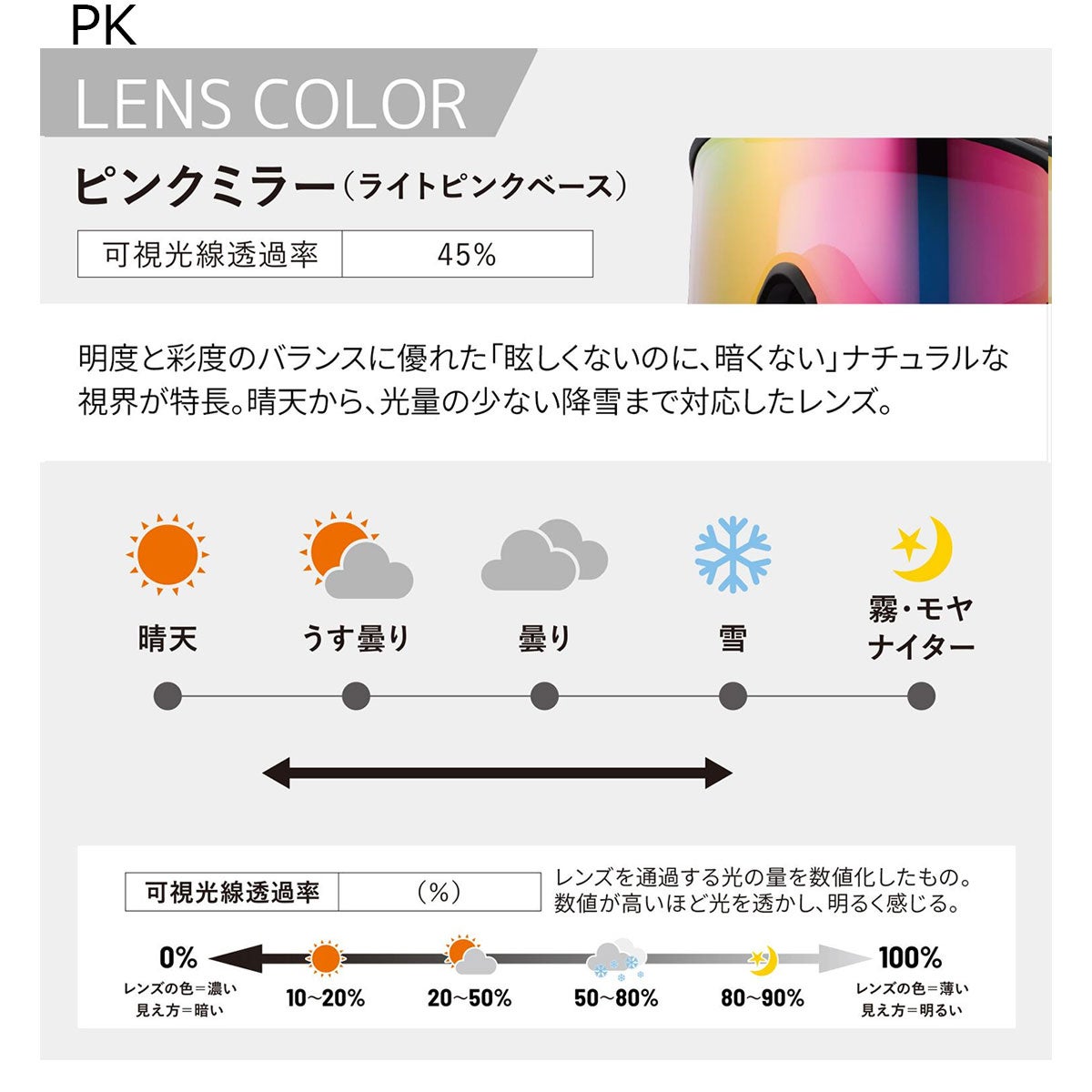 アックスAXEスノボースノボスノーボードゴーグルAX800-XSレディース女性25-26