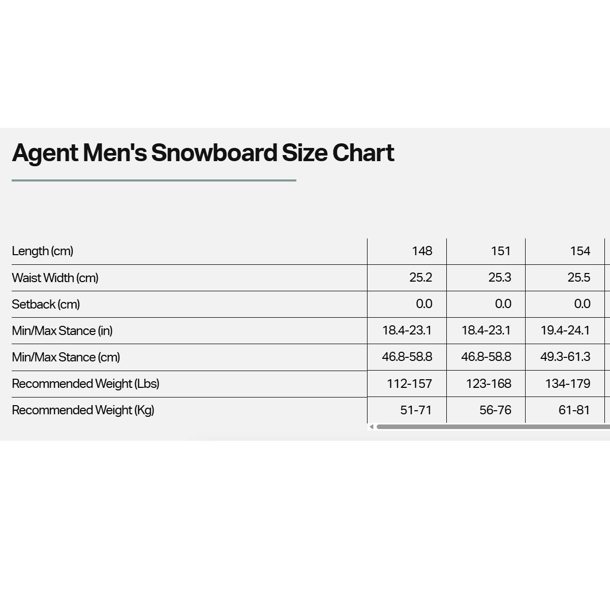 ロームROMEスノボースノボスノーボード板AGENT21026022メンズ男性26-27