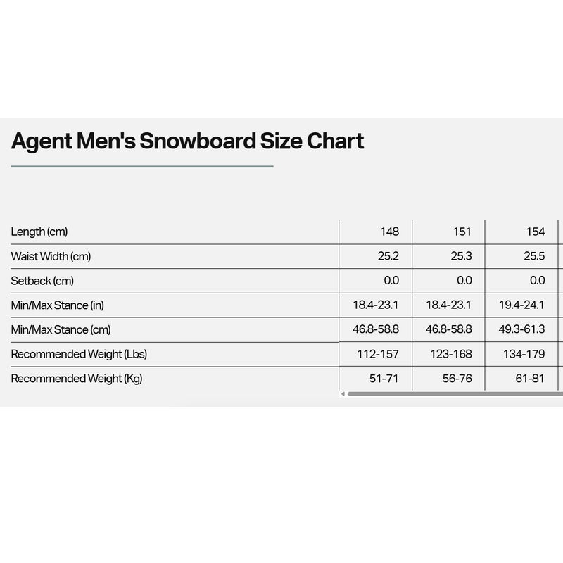 ロームROMEスノボースノボスノーボード板AGENT21026022メンズ男性26-27